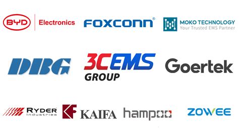 chinese electronics suppliers.